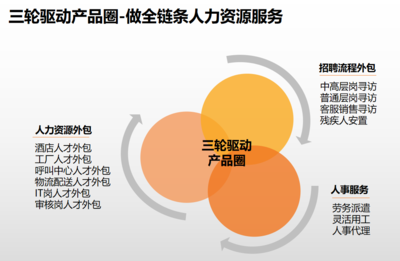 歡創集團總裁陳文舒榮任粵港澳大灣區經濟文化促進會副會長，助力金融信息技術外包發展