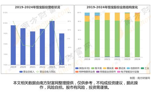 穩定幣最新8大核心龍頭企業，金融信息技術外包的梳理