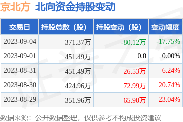 金融信息技術(shù)外包 數(shù)字化轉(zhuǎn)型的引擎與風險平衡術(shù)
